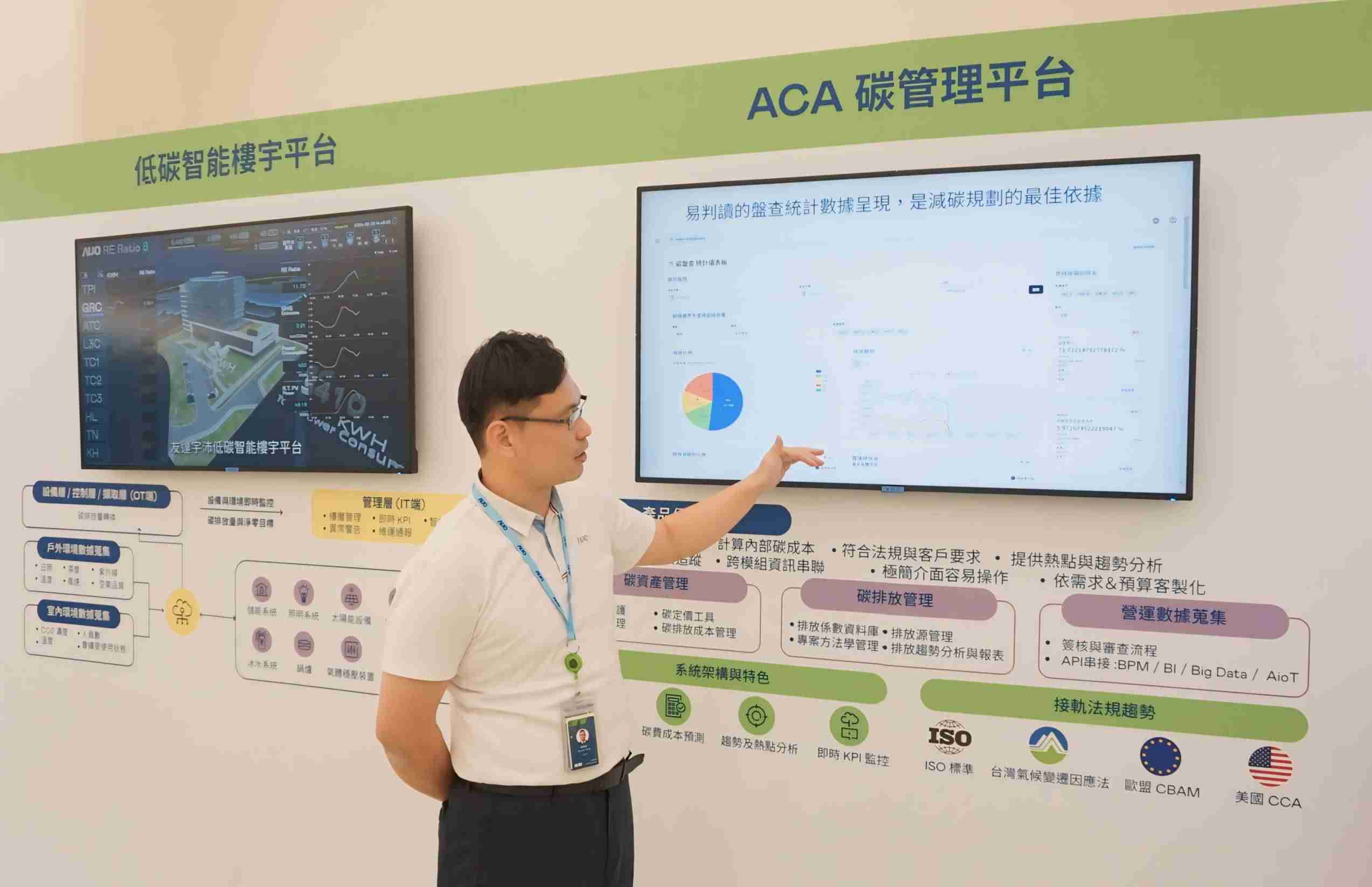 EBpay宇沛ACA碳管理平台扩增应用模块，，，协助企业优化碳管理效率，，，，实现净零碳排目标