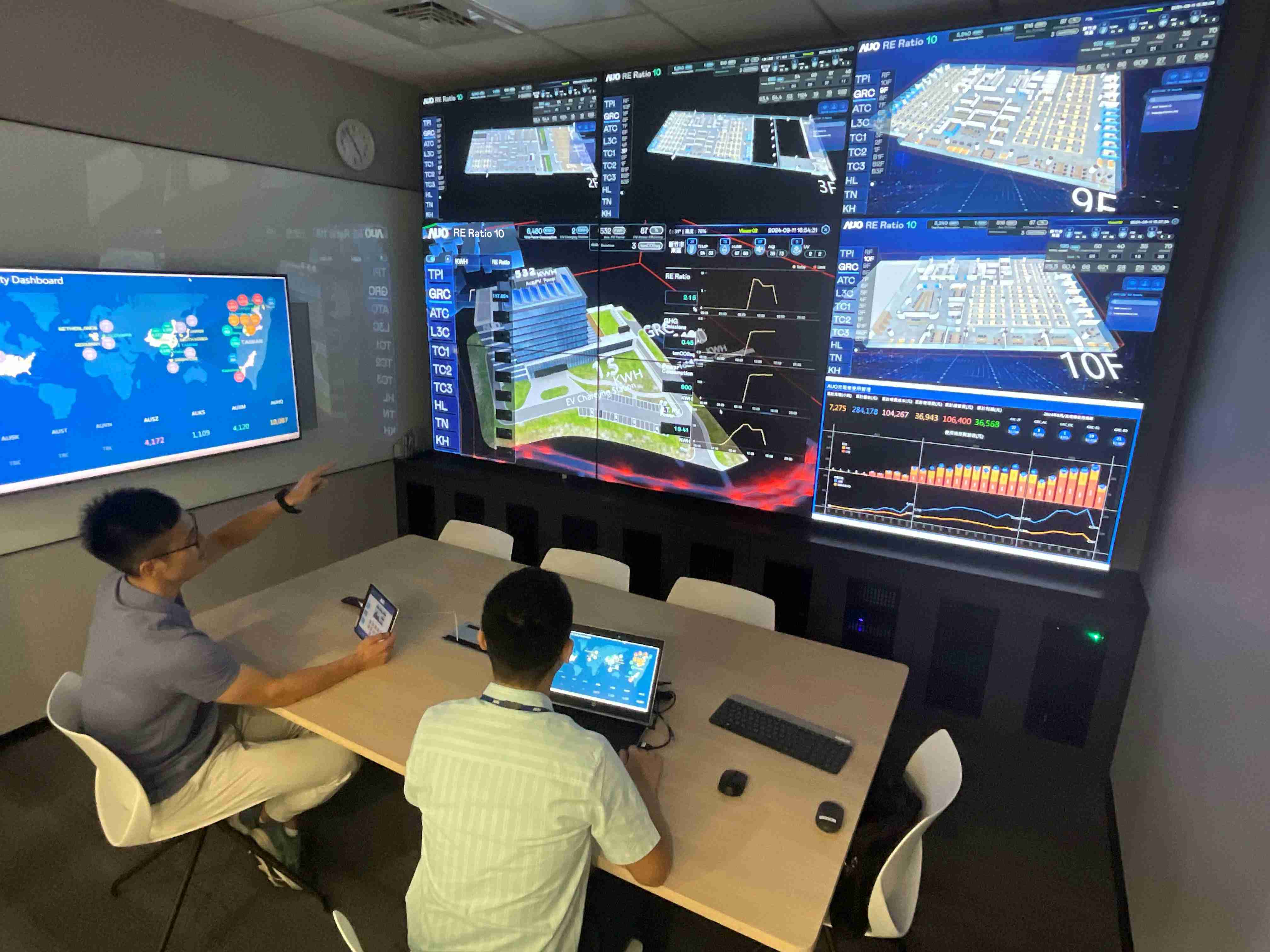 EBpay透过子公司EBpay宇沛之多任务智能楼宇系统，，，实时监控空调、、、照明、、、、绿电的运作情形，，，提升用电管理效能，，，，进行用电优化与耗能设备汰换等节能减碳措施